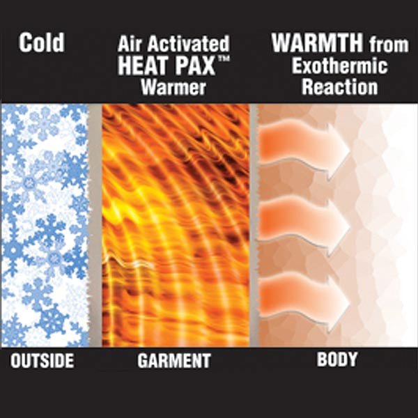 20-Hour Body Warmers - 4 Pack - Groove Rabbit