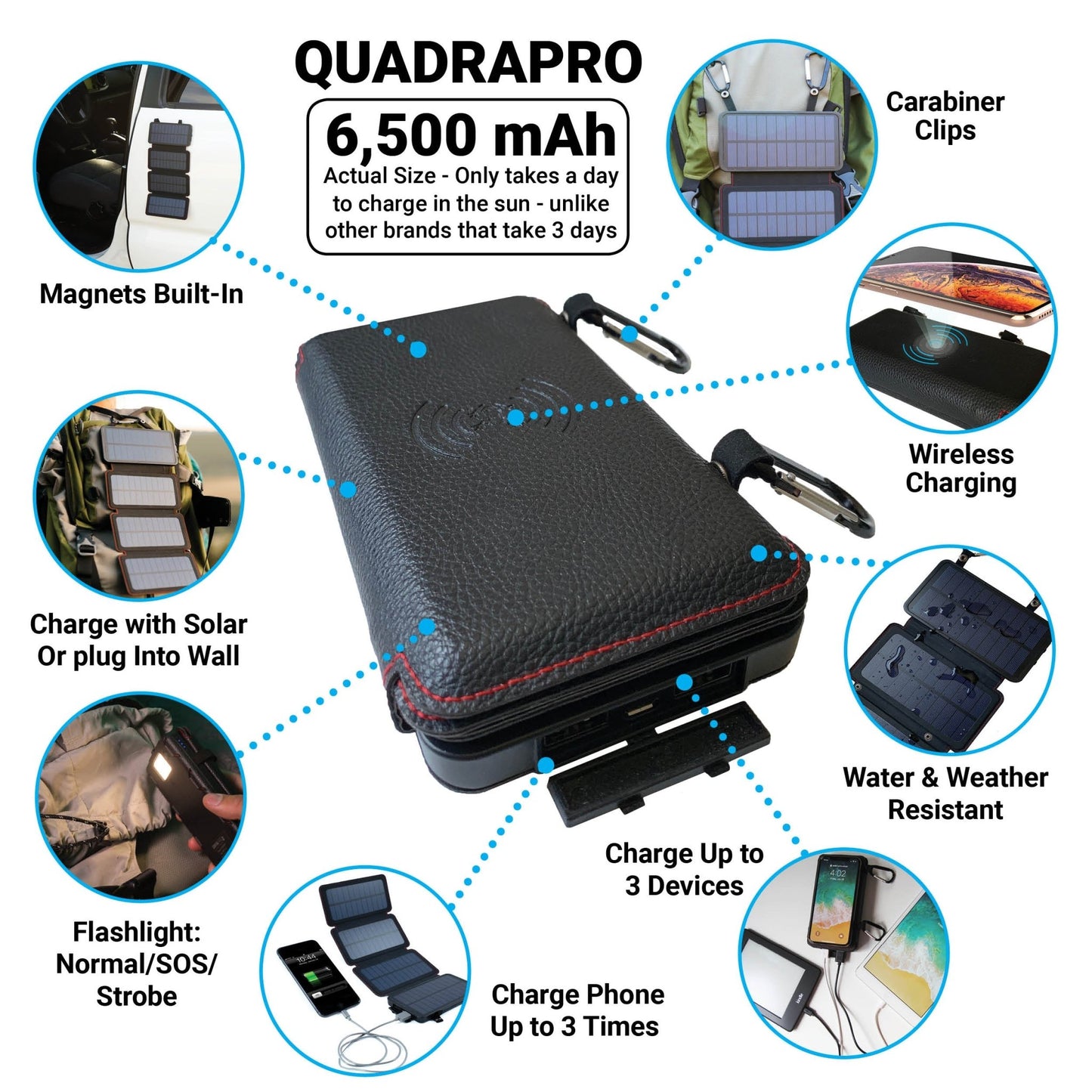 QuadraPro Solar Power Bank - Groove Rabbit